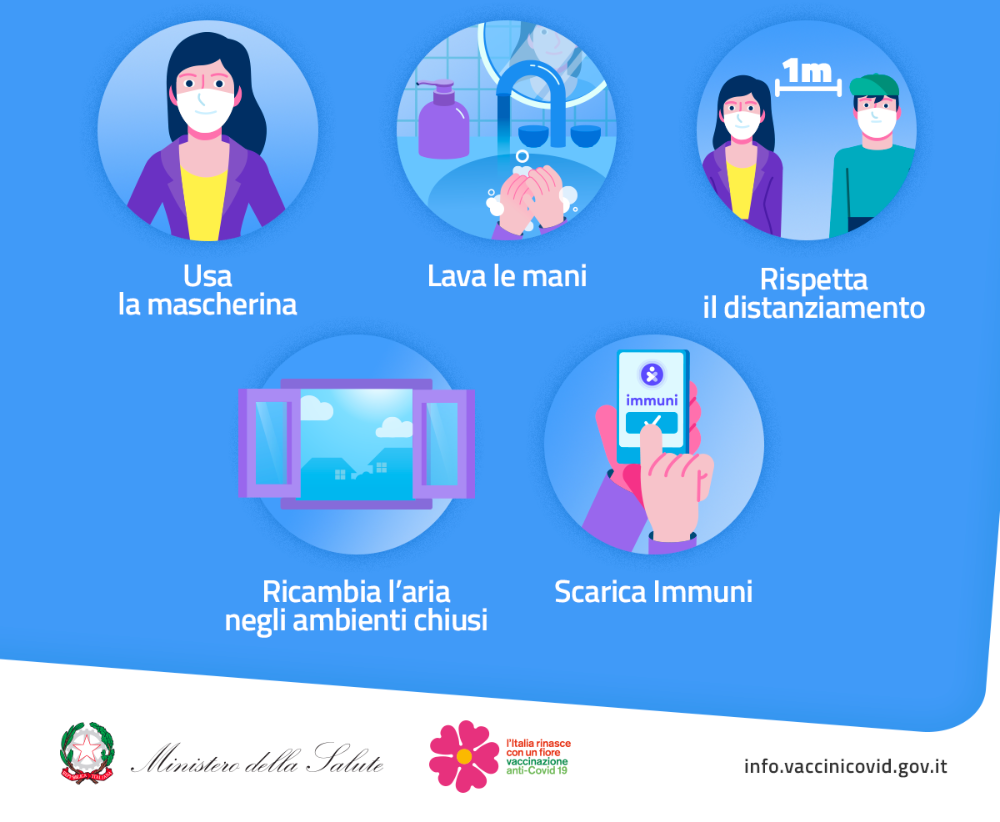Stagione 2022, insieme in sicurezza